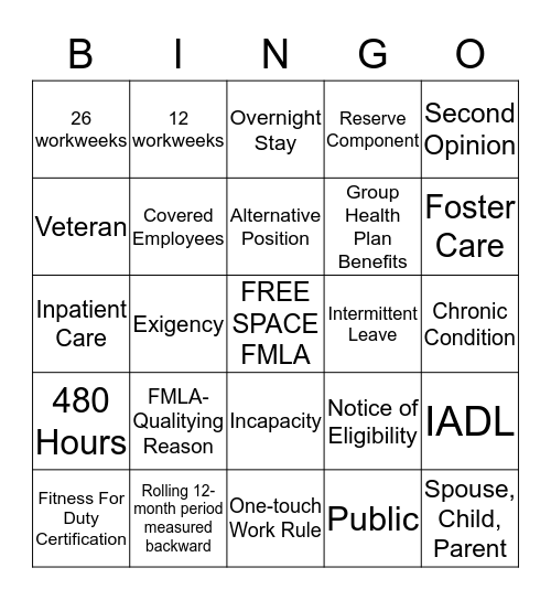 FMLA  Bingo Card