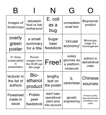 the Big Biased Bio-Based Clichés Bingo Card