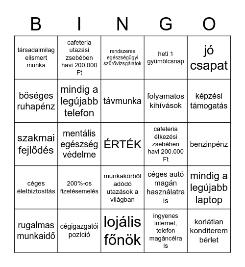 Munkaérték BINGO Card