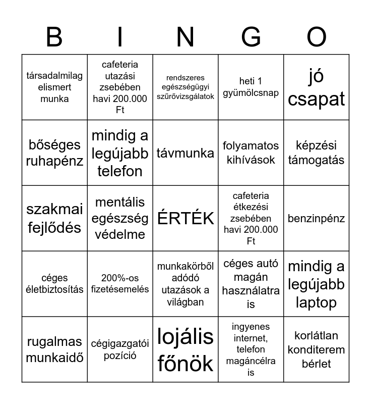 Munkaérték BINGO Card