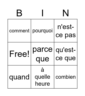 Interrogatives in French Bingo Card