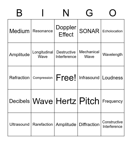 sound Bingo Card