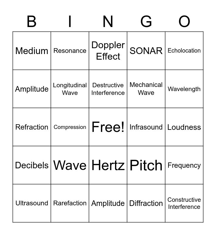 sound Bingo Card