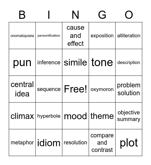 ELA TERMS Bingo Card