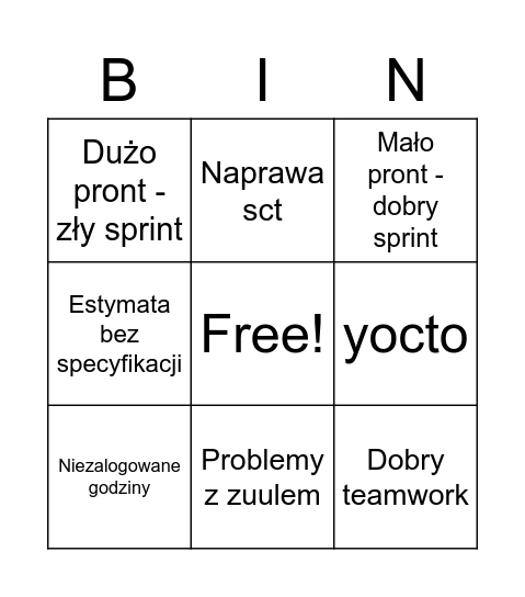 Retro Bingo Card