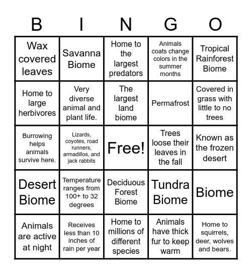 Biome Bingo Card
