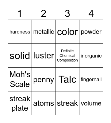 Mineral Properties Bingo Card
