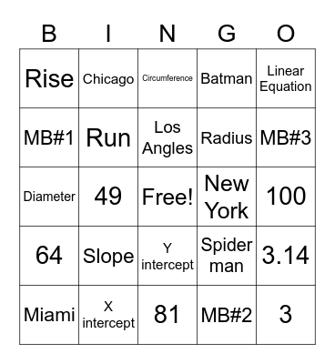Spring Break Math! Bingo Card