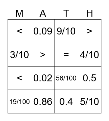 Test Prep! Bingo Card