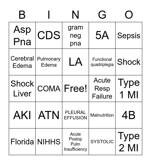 Claro Healthcare Education Day Bingo Card