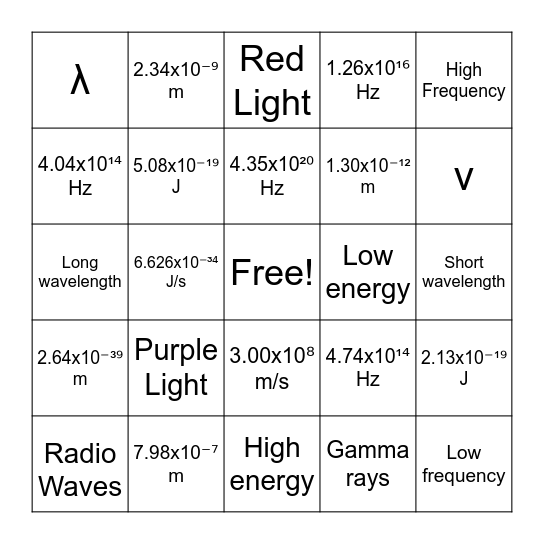 Wavelength, Frequency, & Energy Bingo Card