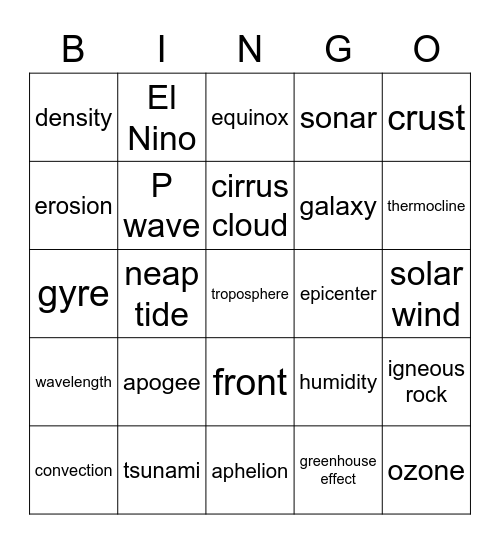 Earth Space Science Review Bingo Card