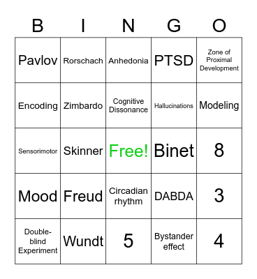 Psych Bingo! Bingo Card