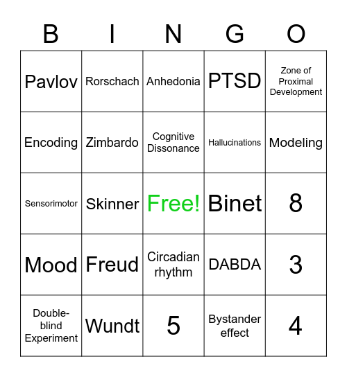 Psych Bingo! Bingo Card