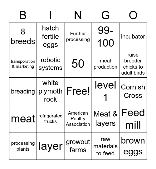 Poultry Bingo Card