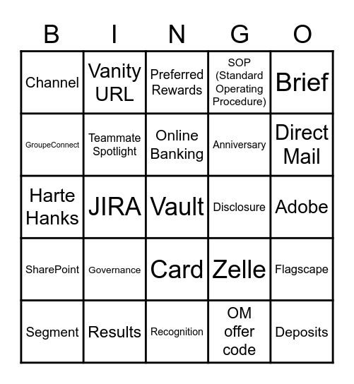 DMR Conference Call BINGO Card