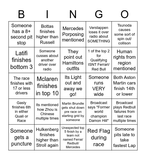 F1 Week 2 Bingo Card