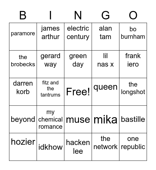 river's music Bingo Card