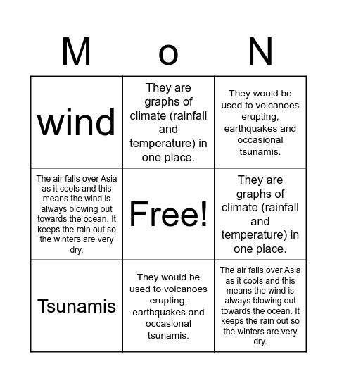 Monsoon Asia Bingo Card