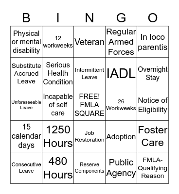 FMLA Bingo Card