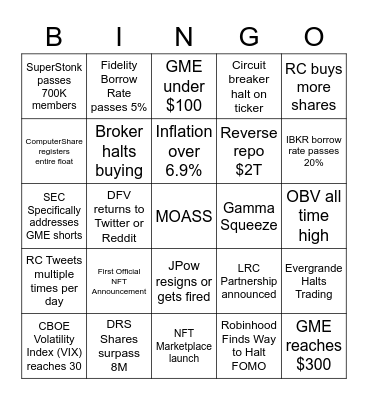 MARCH 2022 GME BINGO Card