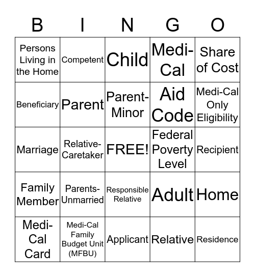 MC Terms Bingo Card