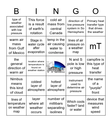 Meteorology Review Bingo Card
