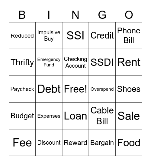 Budgeting Bingo Card