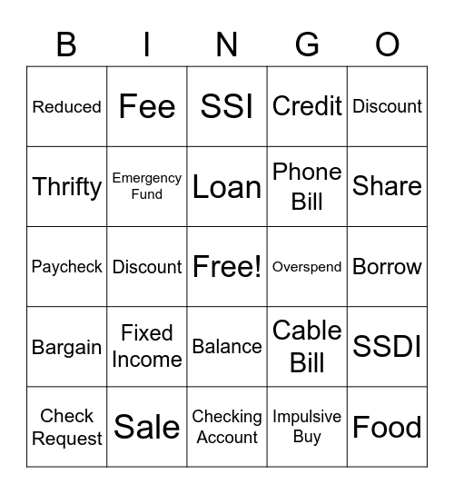 Budgeting Bingo Card
