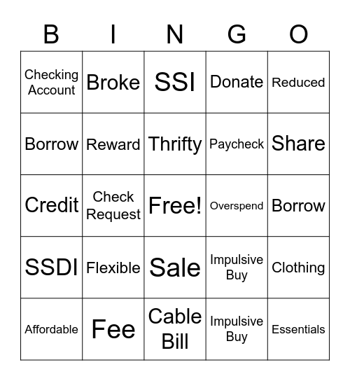 Budgeting Bingo Card