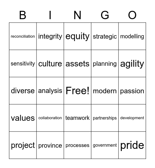 FCSD Public Service Week Bingo Card