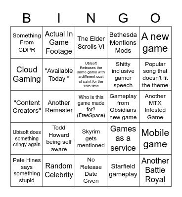 E3 Bingo 2022 Bingo Card