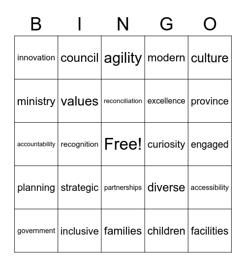 FCSD Public Service Week Bingo Card