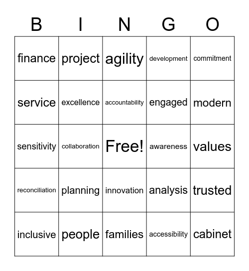 FCSD Public Service Week Bingo Card