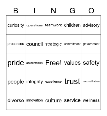 FCSD Public Service Week Bingo Card