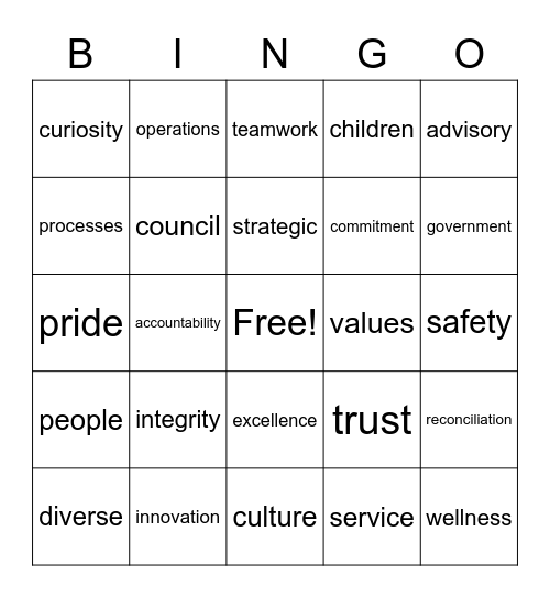 FCSD Public Service Week Bingo Card