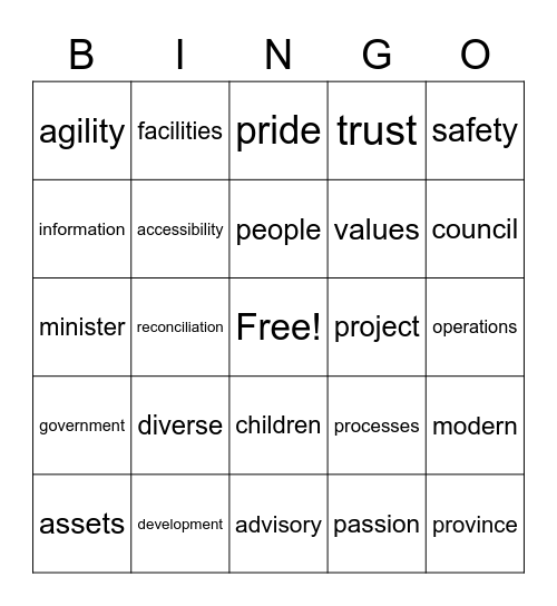 FCSD Public Service Week Bingo Card