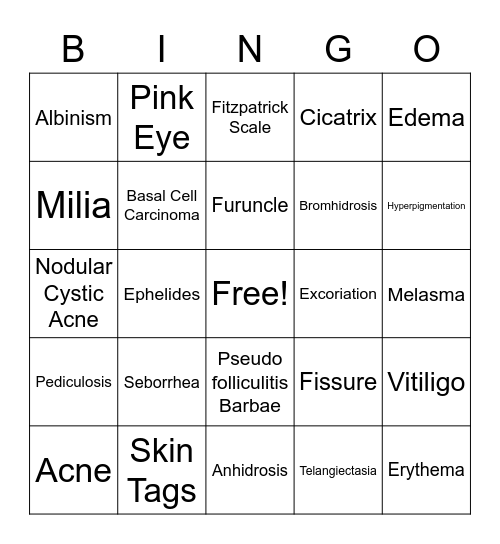Skin Bingo Card
