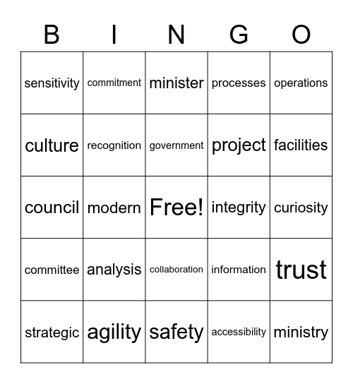 FCSD Public Service Week Bingo Card