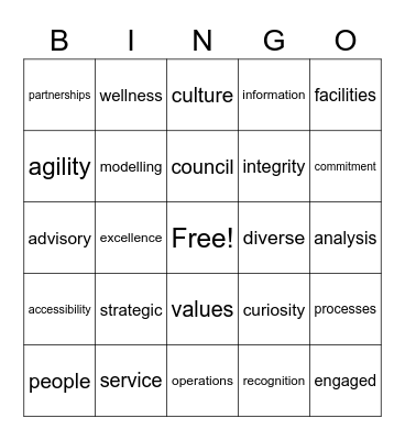 FCSD Public Service Week Bingo Card