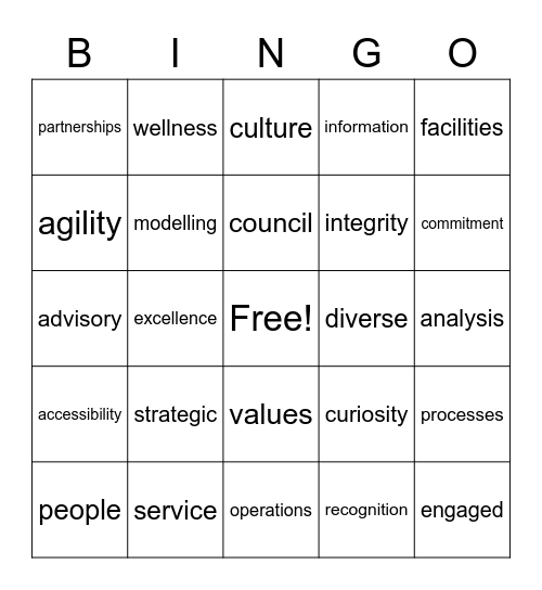 FCSD Public Service Week Bingo Card
