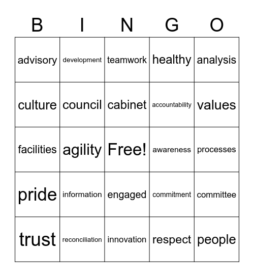 FCSD Public Service Week Bingo Card
