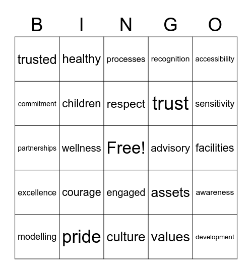 FCSD Public Service Week Bingo Card