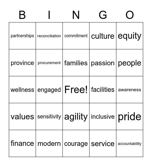 FCSD Public Service Week Bingo Card