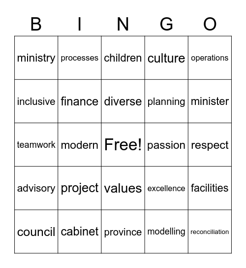 FCSD Public Service Week Bingo Card