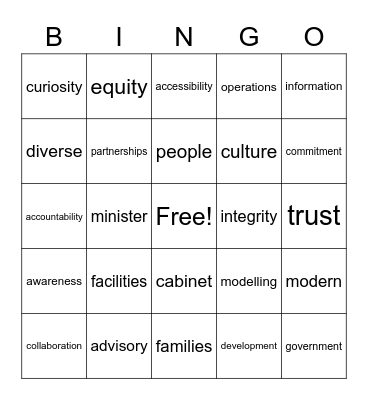 FCSD Public Service Week Bingo Card