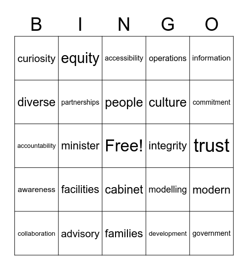 FCSD Public Service Week Bingo Card