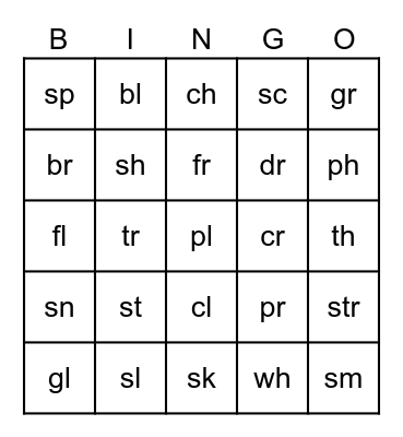 Beginning Consonant Blends (plus sh, wh, th, ch) Bingo Card