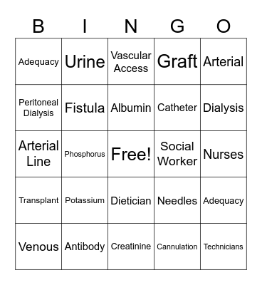 Dialysis Bingo Card