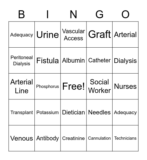 Dialysis Bingo Card